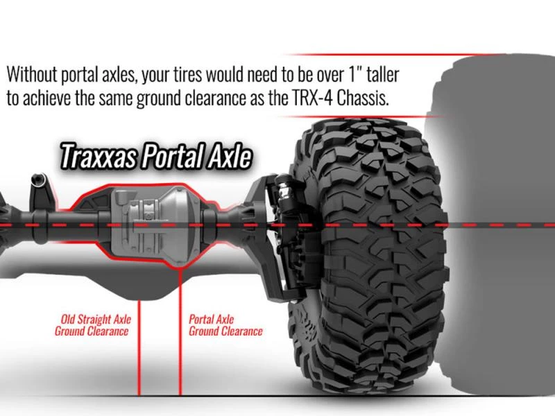 Traxxas TRX-4 Land Rover Defender 110 - Red 15 Traxxas TRX-4 Land Rover Defender 110 - Red - Image 13